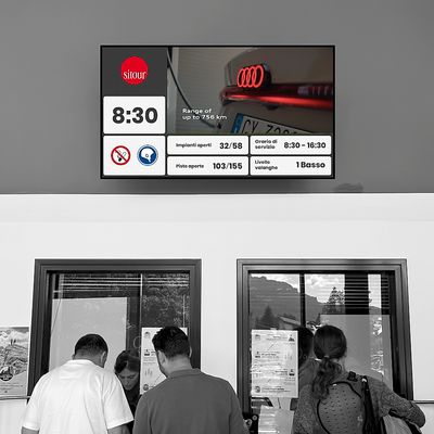 Digital Signage e contenuti multimediali